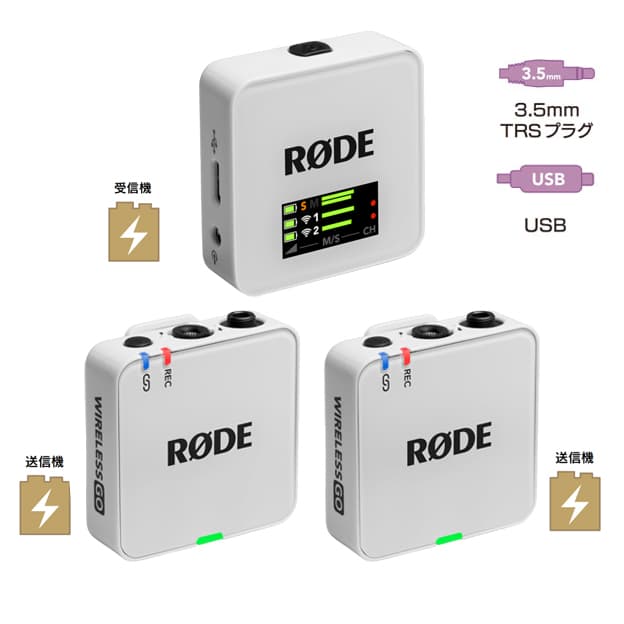 【-3/29キャンペーン/保護シート付き】RODE(ロード) ワイヤレスゴー（第三世代） ホワイト / 32bit float対応ワイヤレスマイク / WIGOGEN3W
