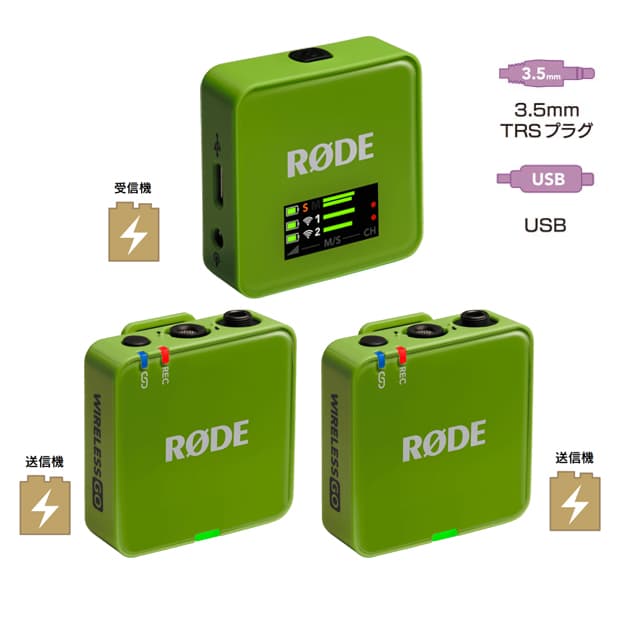 【保護シート付き/30%/OUTLET】RODE(ロード) ワイヤレスゴー（第三世代） グリーン / 32bit float対応ワイヤレスマイク / WIGOGEN3GRE