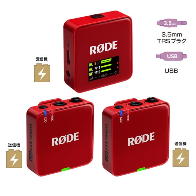 【保護シート付き/30%/OUTLET】RODE(ロード) ワイヤレスゴー（第三世代） レッド / 32bit float対応ワイヤレスマイク / WIGOGEN3RED